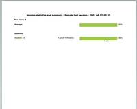 iTest - Printed statistics