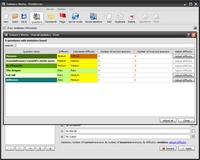 iTestServer - Statistics